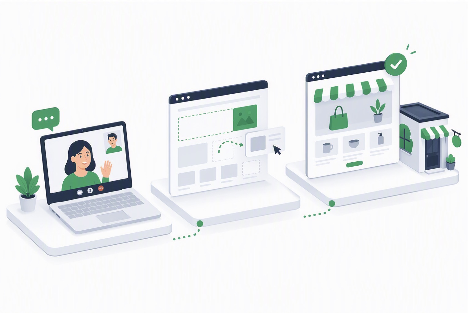 オンライン相談、レイアウトの制作、小さなお店のサイト公開へと進む3ステップのイラスト