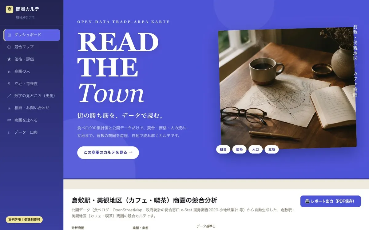 商圏カルテAIエージェントの画面